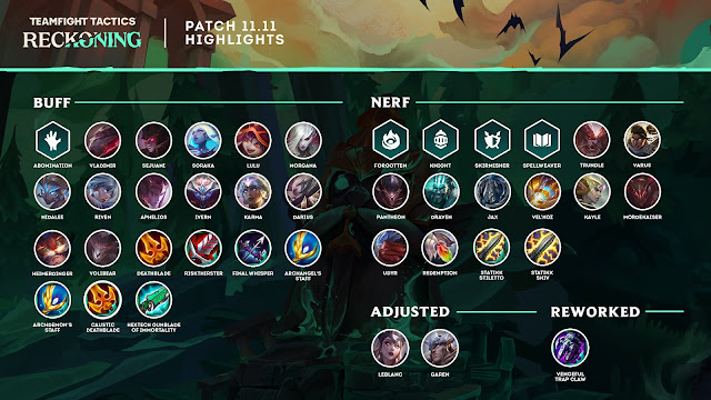 TFT-Patch-11-11-infographic-updated-2.jpg